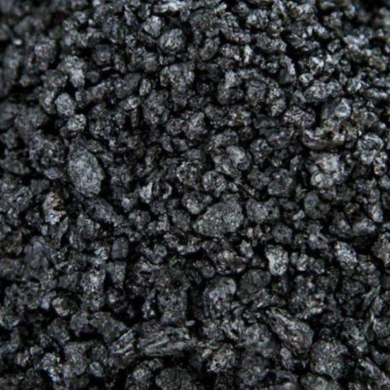 CPC Refractory Materials